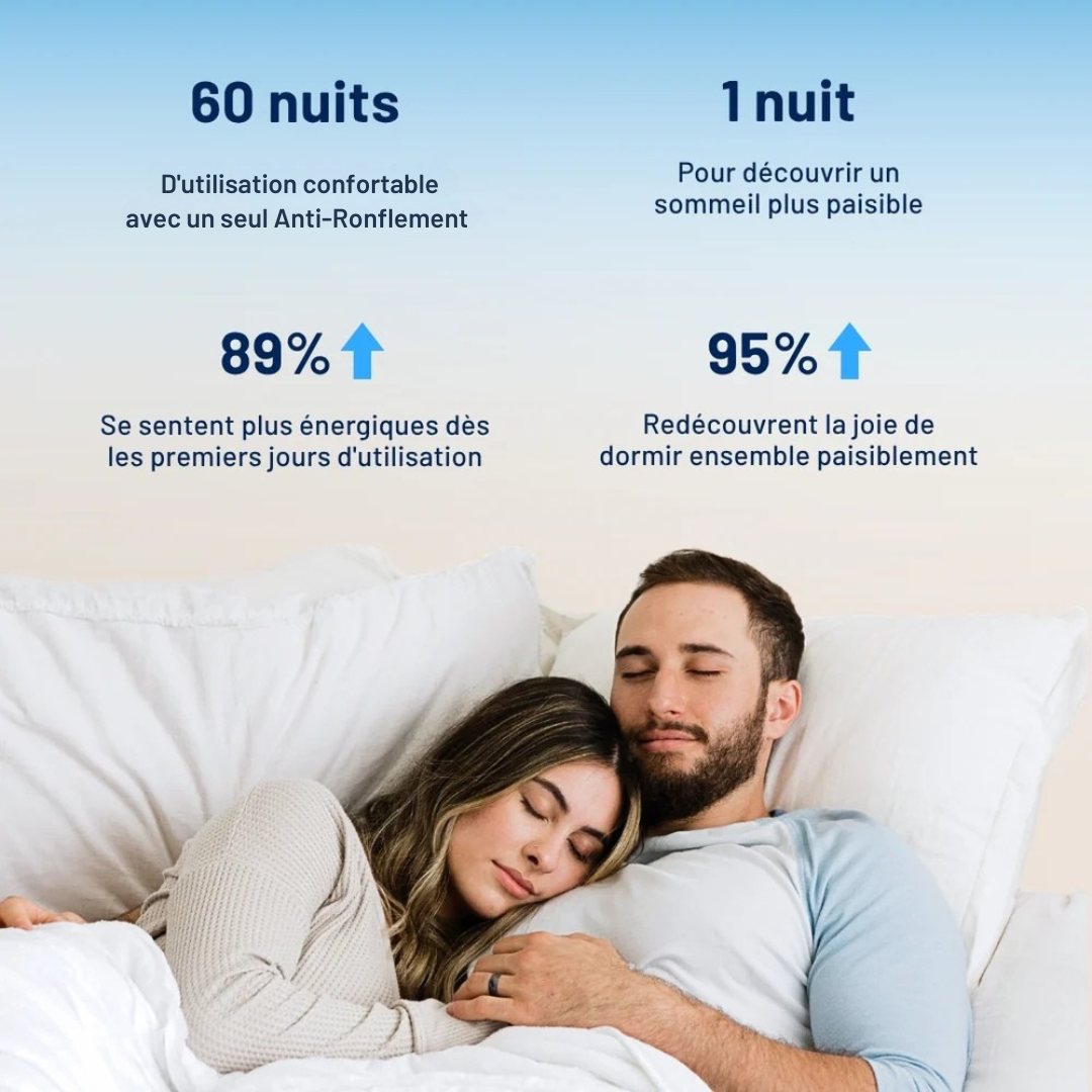 Dispositif Nasal Réutilisable – Sommeil Silencieux dès la Première Nuit