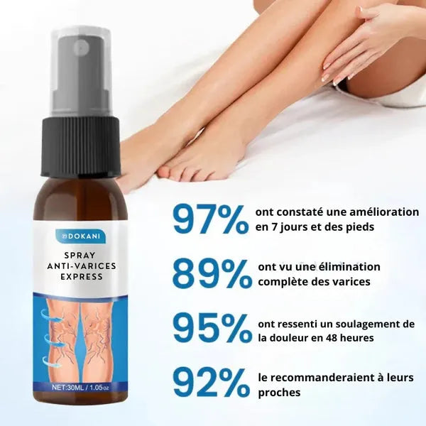 Spray réducteur de varices